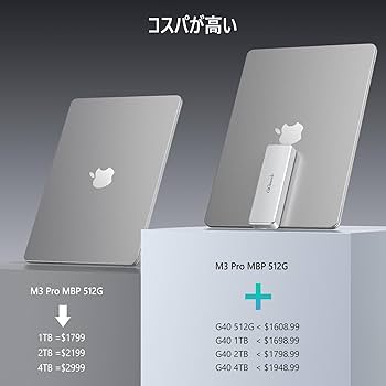 Amazon | GiGimundo G40 40Gbps SSD 外付け 2TB SSD ポータブル